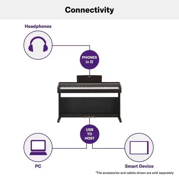 Yamaha YDP-105 Arius Digital Piano ( Bench Included and Home Installation)