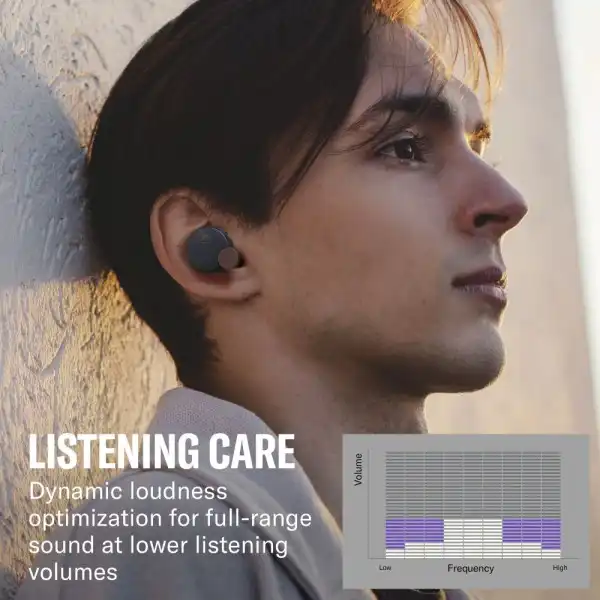 TW-E7B True Wireless ANC Bluetooth Earbuds (White)