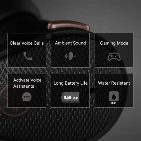 Yamaha TW-E5B Black True wireless earbuds
