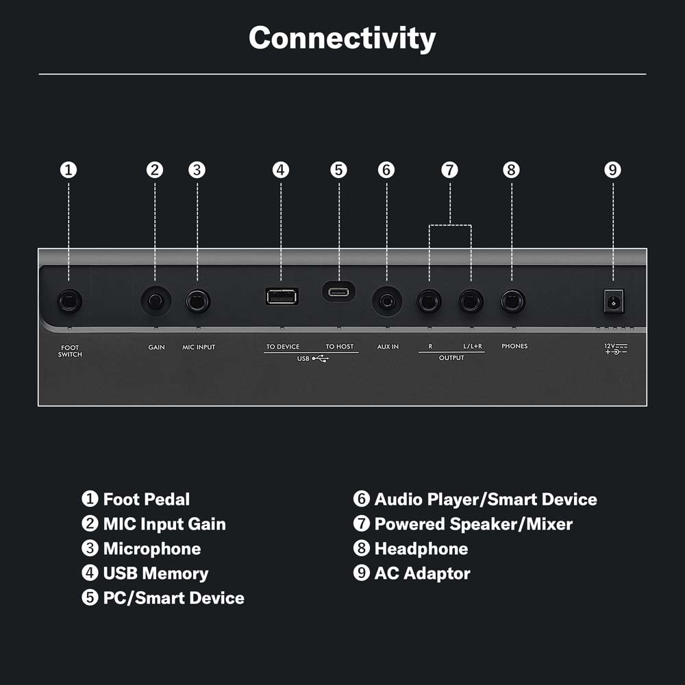 Yamaha PSR‑E483 Portable Keyboard