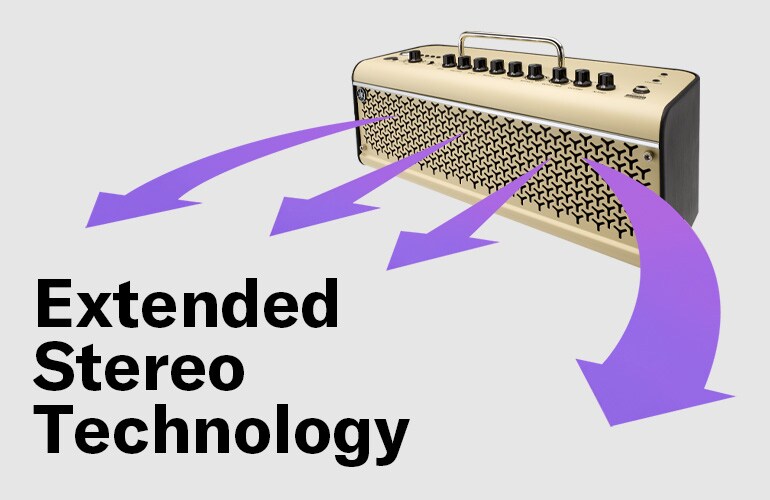 Extended Stereo