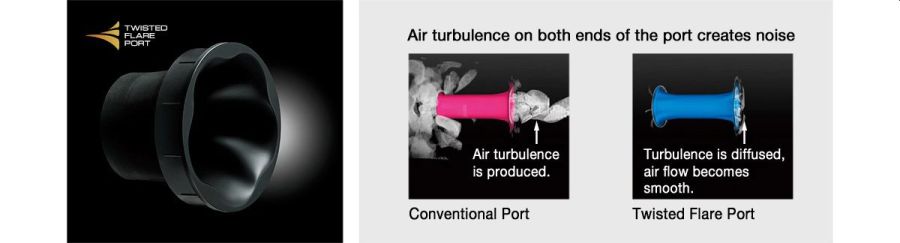 New Twisted Flare Port Produces Clear and Tight Bass