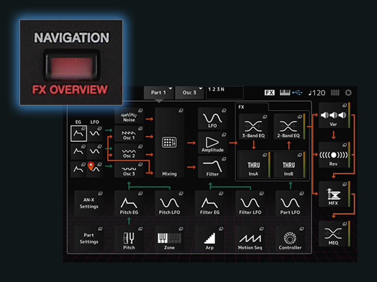 FASTER, MORE INTUITIVE NAVIGATION
