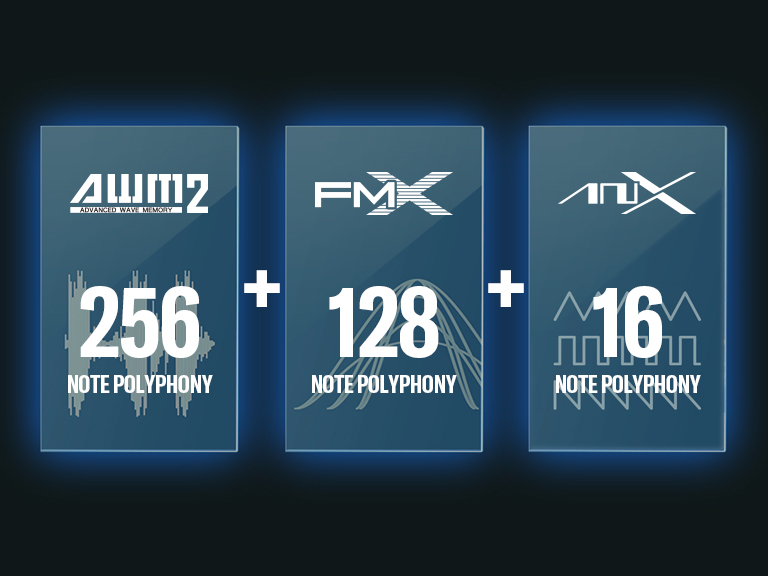 400 NOTE TOTAL POLYPHONY
