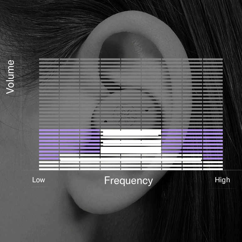 LISTENING CARE