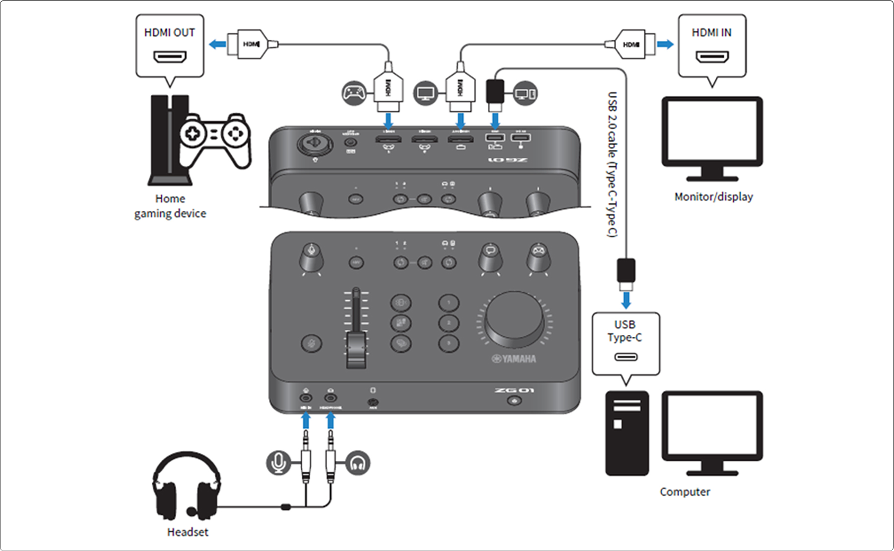 setup-examples-1.jpg