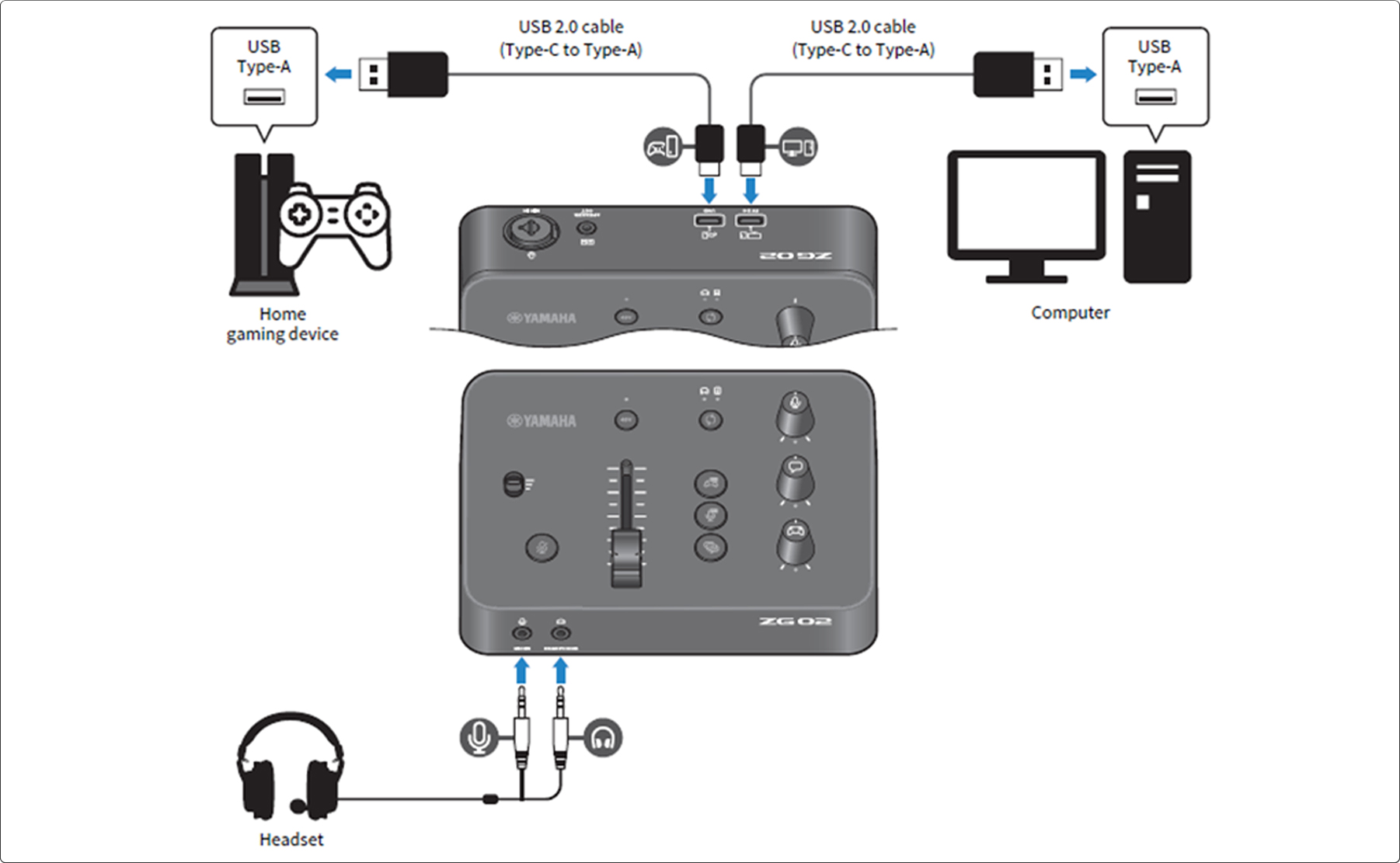 setup-examples-2.jpg